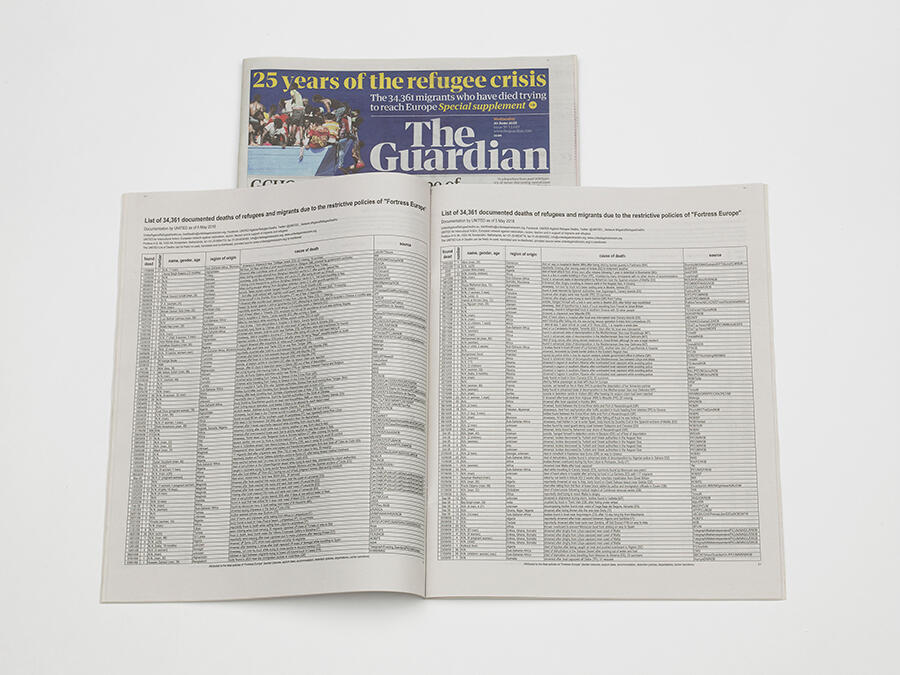 banu-cennetoglu-the-list-1993–ongoing